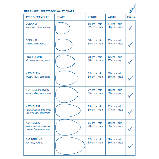 Reed ChillCheater Aquatherm Spray Deck with Bale Hole and Map Loops