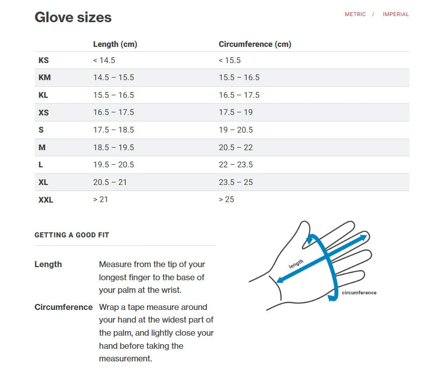 Palm Throttle Gloves
