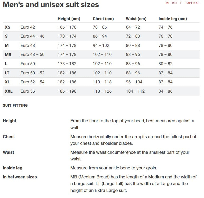 Palm Fuse Adventure Drysuit