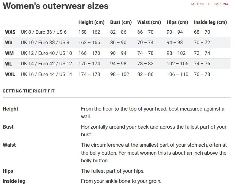 Palm Atom Women's Pants