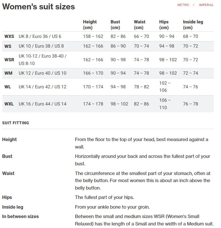 Palm Fuse Adventure Women's Drysuit