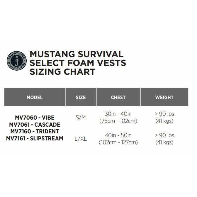 Mustang Survival - Cascade PFD