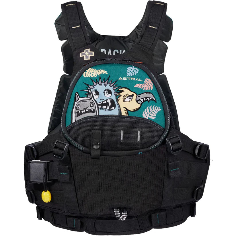 How to Choose the Right PFD?